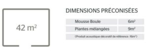 Solution Acoustique Traitement Nuisances Sonores Reims Paris